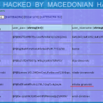 vmro-db-hacked-by-macedonian-hackers-ghs
