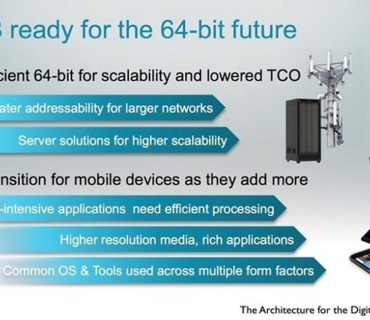 Τι να περιμένουμε από ARM και Qualcomm στους επεξεργαστές!!!