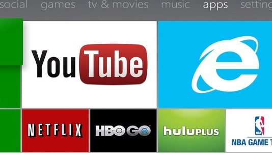 Η Microsoft ετοιμάζει και Xbox-TV