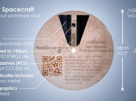 Pocket Spacecraft: Eγκαινιάζει αποστολή στη σελήνη από επενδύσεις πολιτών