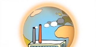 earth polution