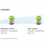 Xperia-T-Android-version-overview-640×287