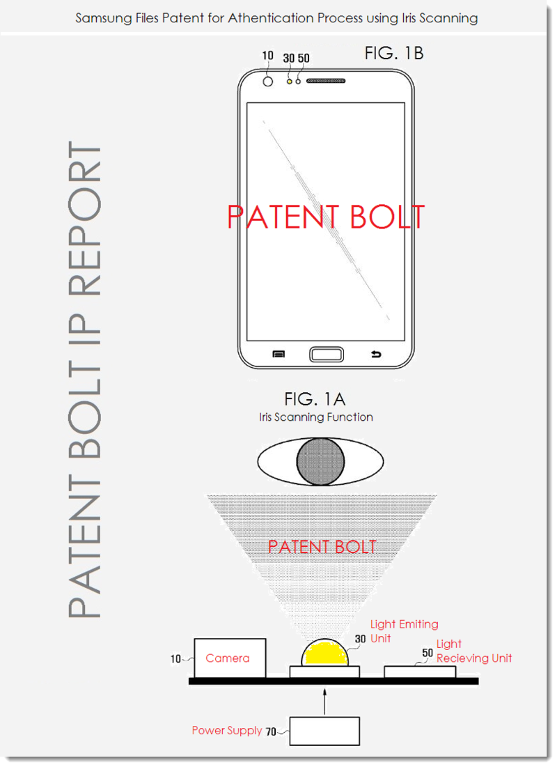 s5-eye-scanner-patent-bolt