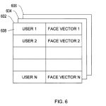 Apple-Patent-Facial-Recognition-Control-3