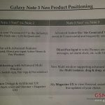 Galaxy Note 3 Neo (1)