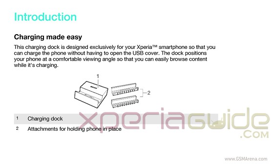 sony magnetic charger (1)