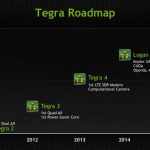 Old-Tegra-Roadmap