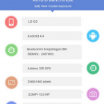 Purported-specs-for-LG-G3