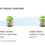 Sony-plans-on-updating-the-Xperia-Z-devices-to-Android-4.4-next-month (2)