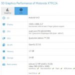 Motorola XT912A hits GFXBench with Snapdragon 800