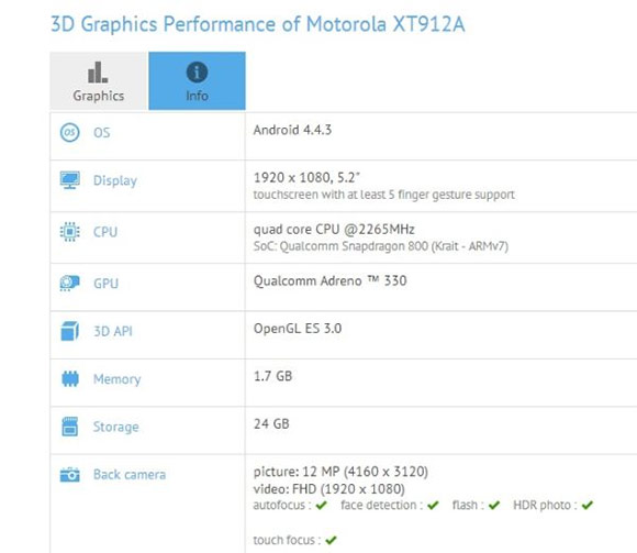 Motorola XT912A hits GFXBench with Snapdragon 800