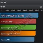 Samsung Galaxy S5 LTE-A (4)