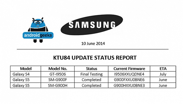 samsung_galaxy_s5_s4_android_443_kitkat_leak_android_geeks