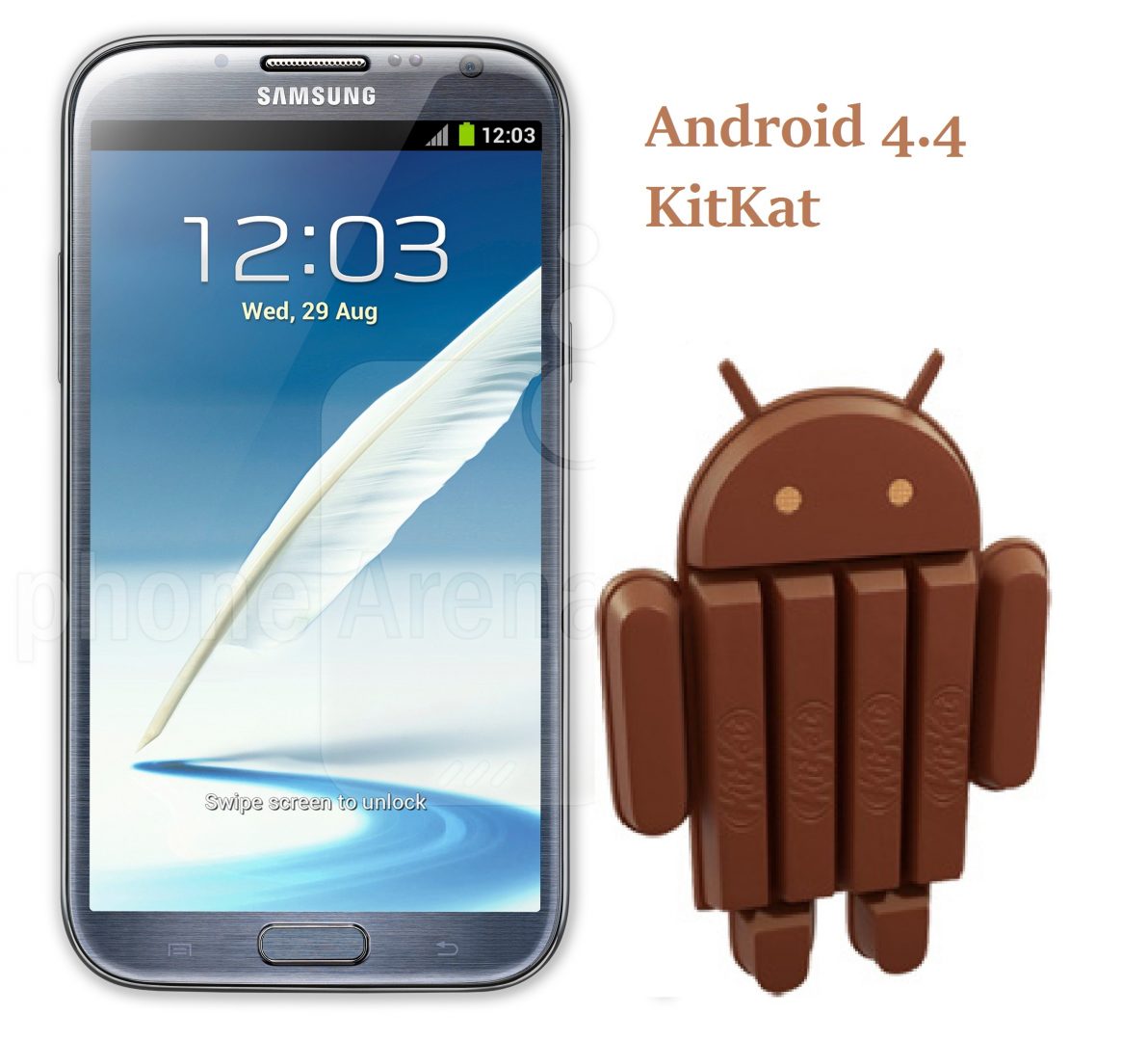 Samsung Galaxy Note II: Αναβαθμίζεται σε Android 4.4 KitKat στην Ελλάδα! [update]