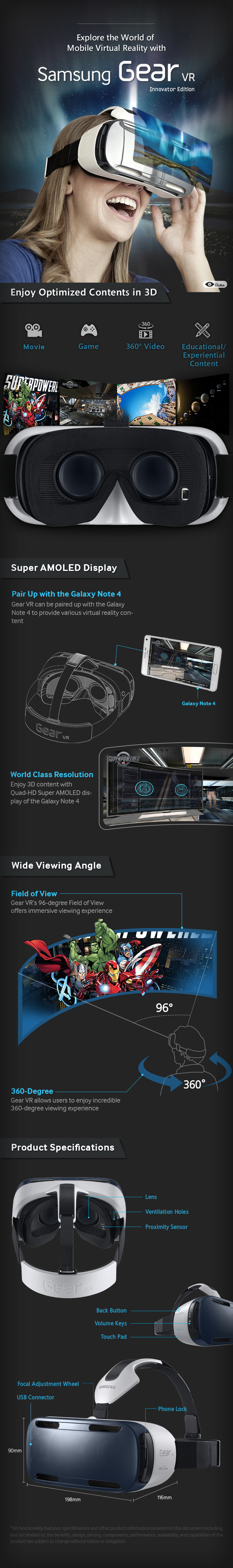 gear vr infographic