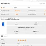 Xperia Z3 Tablet Compact Benchmarks (1)