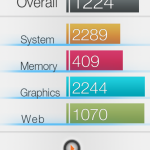 iphone 6 benchmarks (5)