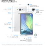 Samsung-Galaxy-A7-Series-Products-Specifications-2