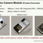 Toshiba-shows-its-camera-modules-for-Project-Ara (1)