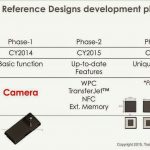 Toshiba-shows-its-camera-modules-for-Project-Ara