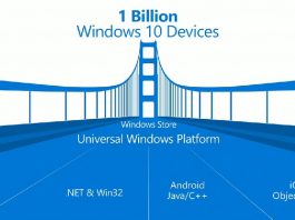 Η Microsoft φέρνει Android και iOS εφαρμογές στα Windows 10