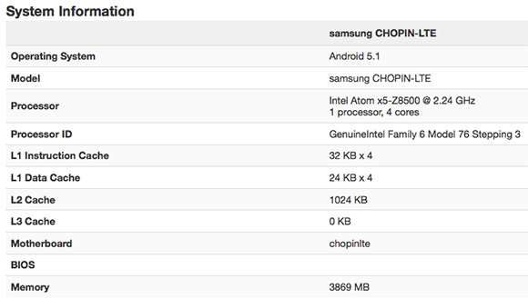 Samsung CHOPIN-LTE