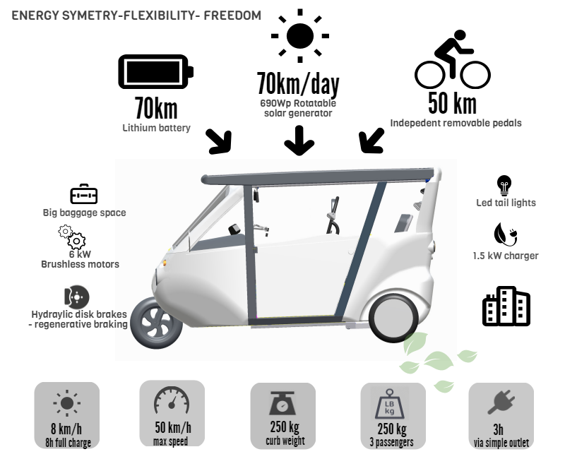 sunnyclist-how-it-works-energy-balance_1439988612415_block_0