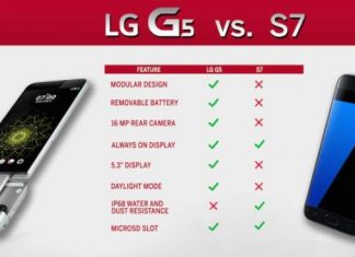 LG G5 vs Samsung Galaxy S7
