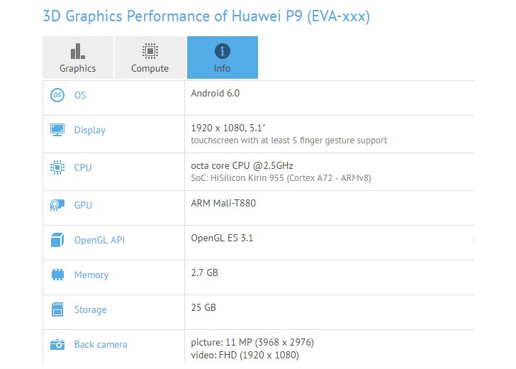 Huawei P9 gfxbench