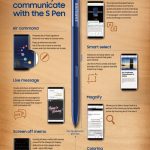 Note 8 infographic