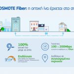 COSMOTE_FTTH_infographic_gr