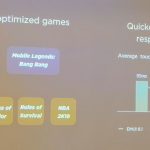 GPU Turbo 5