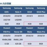 galaxy-s10-5g-p30-specs-ram-gf-securities