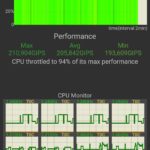 Screenshot_20191117_193824_skynet.cputhrottlingtest