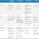 snapdragon 865