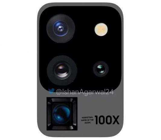 Το νέο Night Mode του Galaxy S20 στα πρώτα δείγματα