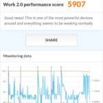 Screenshot_20200123_224301_com.futuremark.pcmark.android.benchmark