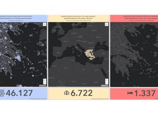 ΕΚΠΑ κορονοϊού