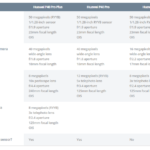 huawei p40 specs