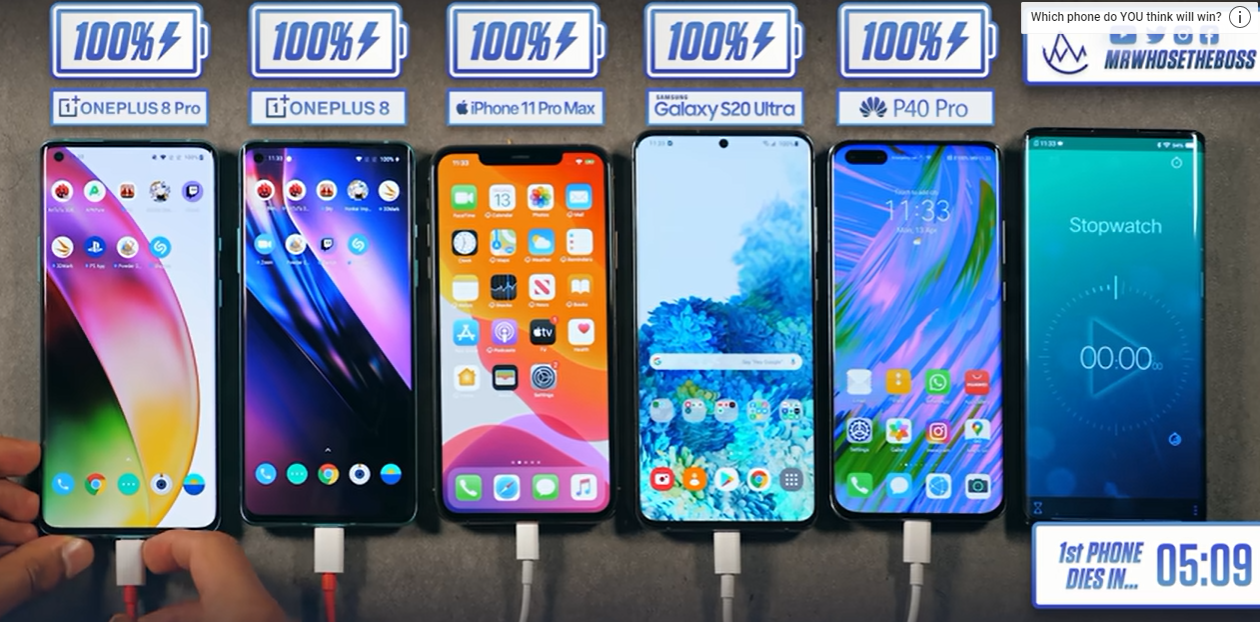 Сравнение iphone huawei. Huawei p40 vs p40 Pro. Huawei 11 Pro Max. Huawei p40 Pro Plus vs Samsung s20 Ultra. Huawei Mate 50 Pro vs Pro +.