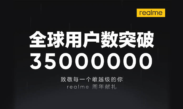 realme 35 milion users