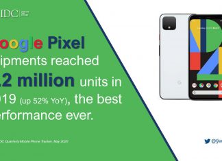 google pixel pass oneplus 7.2 million 2019