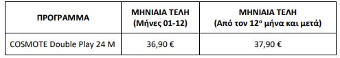 36.90 ευρώ το μήνα έχει το νέο Cosmote double play M πρόγραμμα σταθερής