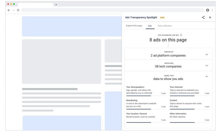 Ads Transparency Spotlight (Alpha) google chrome