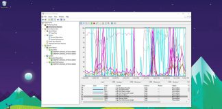 Windows 10 Check Performance Monitor Tools CMD PowerShell
