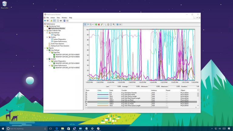 Windows 10 Check Performance Monitor Tools CMD PowerShell