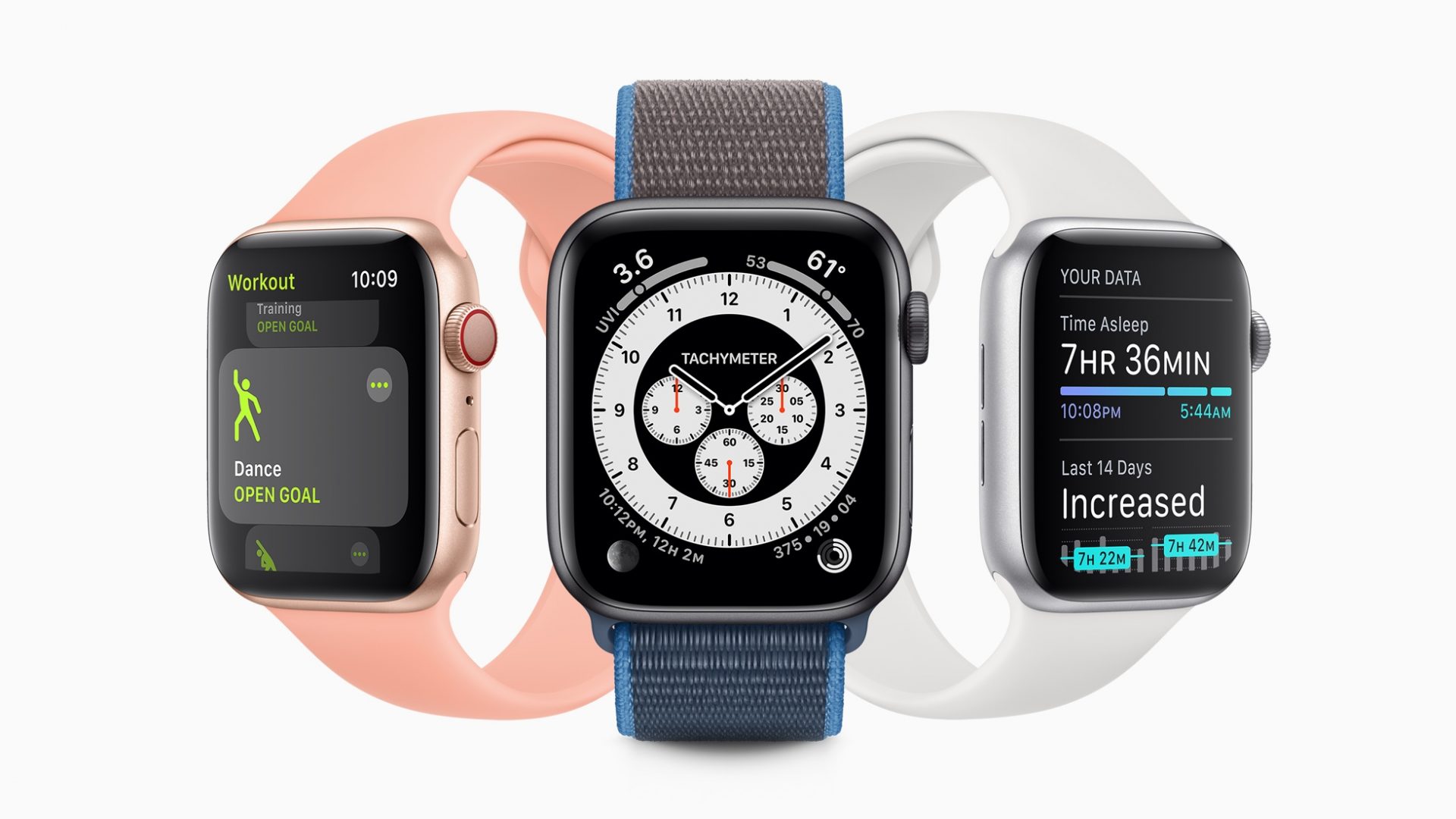 To Apple Watch 6 έρχεται χωρίς φορτιστή και σε βάζει σε δίλημμα