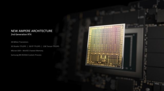 Nvidia RTX 3090 RTX 3080 RTX 3070 RTX 30