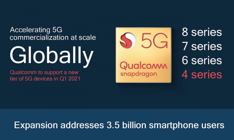 Qualcomm Snapdragon 4XX series 5G