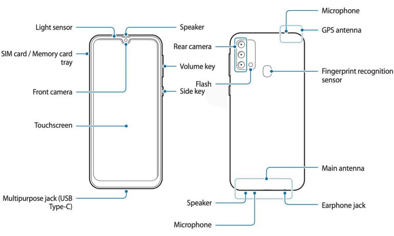 Samsung galaxy f41 leaks google play console design